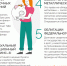 Думай о будущем: ТОП-5 инструментов для умных накоплений - Комитет по физкультуре и спорту