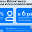 ВКонтакте: Пользователи ценят в историях искренность и живую подачу - Online47.Ru