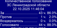 Часть средств регионального пособия на ребенка в Ленобласти можно будет получить еще до родов - Online47.Ru