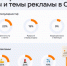 Каждый четвертый россиянин совершал покупку после просмотра рекламы в интернете и соцсетях - ЛенТВ24