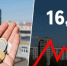 Ключевой переворот. Как аренда становится дороже ипотеки - 47 новостей