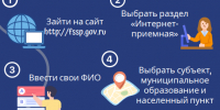«Интернет-приёмная» - электронный помощник для граждан - УФССП ЛО