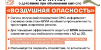 B Ленобласти - режим воздушной опасности - 47 новостей