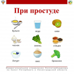 Что есть и пить при простуде: Рекомендации от Роспотребнадзора