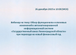 Вебинар для заказчиков Ленинградской области