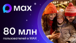 В национальном мессенджере MAX зарегистрировались 80 миллионов пользователей