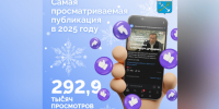 Трансляция ЛенТВ24 церемонии вступления Александра Дрозденко в должность губернатора стала самым популярным постом в сообществе областной администрации в VK - ЛенТВ24