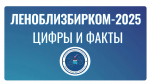 Подводим итоги насыщенного года вместе с Леноблизбиркомом!