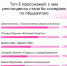 Россияне выбрали любимых героев классики для учёбы, прогулок и студенческих романов - 47Channel.Ru