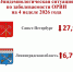 В Ленобласти выросла заболеваемость гриппом и коронавирусом - 47Channel.Ru