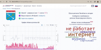 Россияне стали меньше жаловаться на Telegram. Но Петербург в топе недовольных - 47 новостей