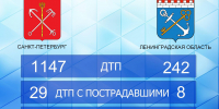 За выходные два человека погибли в ДТП на дорогах Ленобласти - 47Channel.Ru