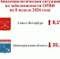 В Ленобласти на 20% снизилась заболеваемость ОРИ и гриппом - 47Channel.Ru