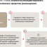 Об изменениях в требованиях к языку в сфере гостеприимства - Комитет по культуре и туризму