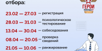 Старт приема заявок на второй поток программы «Герои Команды 4 - Комитет по транспорту