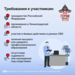 Старт приема заявок на второй поток программы «Герои Команды 4