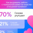 Россияне заявили, что для здоровых отношений нужен психолог - 47Channel.Ru