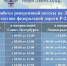 инфографика ФКУ Упрдор "Северо-Запад"  - 47 новостей