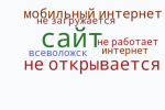 У домашних провайдеров не будет ограничений, как с мобильным интернетом, заявили в Минцифры