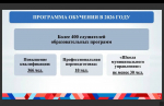 Муниципальных служащих Ленобласти впервые обучат работе с искусственным интеллектом