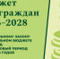 Бюджет для граждан - Комитет финансов