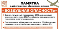 При атаке БПЛА на Ленобласть пострадало трое, в том числе два ребенка - 47Channel.Ru