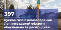 Почти 400 домов подключили к газу за 10 дней в Ленобласти - ЛенТВ24