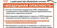 Минобороны РФ: 15 беспилотников днем сбиты над приграничными регионами. Среди них и Ленобласть - 47 новостей