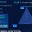Ленобласть планирует создать цифровой многофункциональный центр на базе мессенджера MAX - Комитет цифрового развития