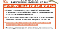 Режим воздушной опасности отменяют, но только в Выборгском районе - 47 новостей
