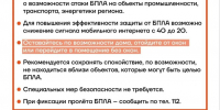 Жителям Ленобласти снова напомнили правила поведения при угрозе БПЛА - Online47.Ru