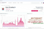 “И вот мы снова собрались”. Петербург с ночи без стабильного интернета