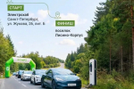 Ралли на электрокарах устроят из Петербурга в Ленобласть