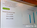 Координационный совет рассмотрел вопросы обеспечения безопасности детей и помощи семьям