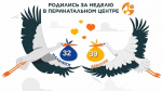 В Ленинградском областном перинатальном центре за неделю родился 71 малыш