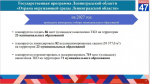 Почти 200 новых контейнерных площадок создадут в Ленобласти в этом году