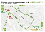 Перекрытие Невского и запрет на плавание по Неве – в Петербурге временные ограничения
