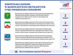 О назначении выборов депутатов представительных органов ряда муниципальных образований Ленинградской области