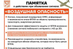 В Ленобласти сбили девять беспилотников