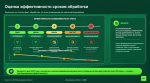 Ленобласть усиливает координацию служб в борьбе с борщевиком