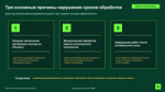 Ленобласть усиливает координацию служб в борьбе с борщевиком