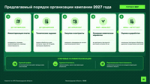 Ленобласть усиливает координацию служб в борьбе с борщевиком