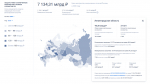 Заседание Общественного совета при Комитете государственного заказа Ленинградской области